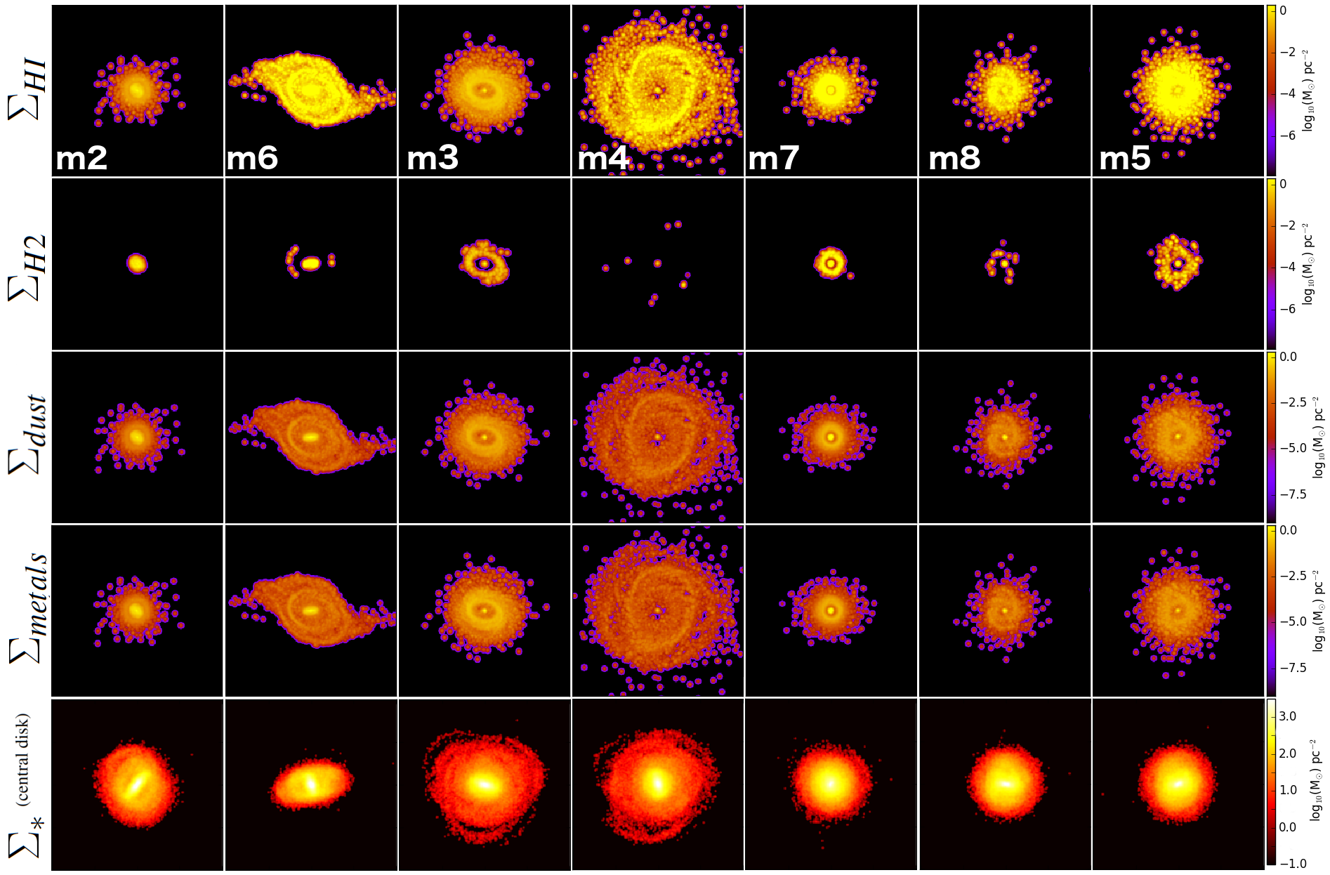 Figure 21