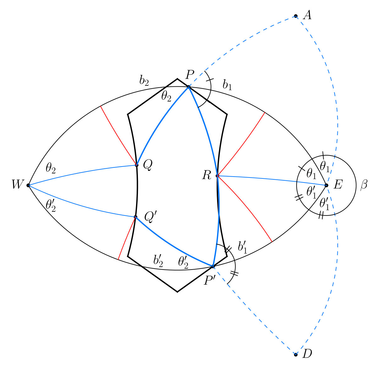 Figure 15
