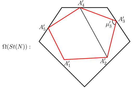 Figure 22
