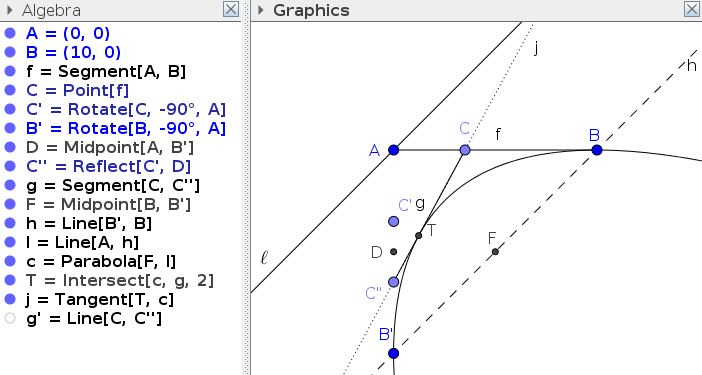Figure 8