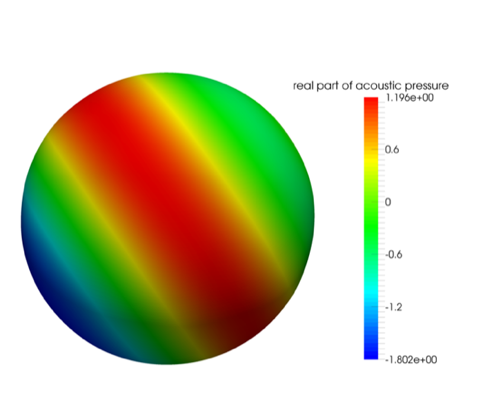 Figure 9
