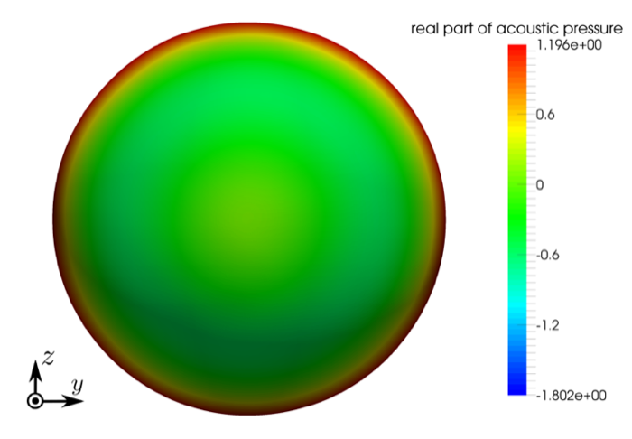 Figure 11