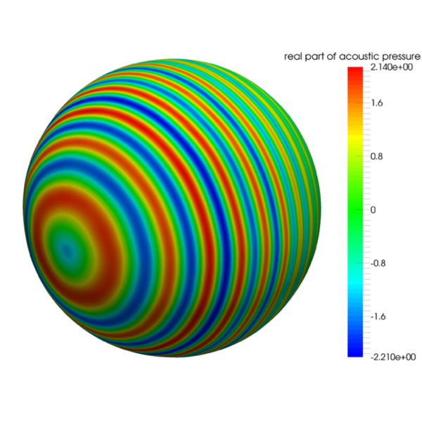 Figure 18