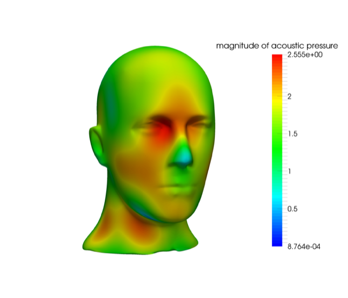 Figure 21