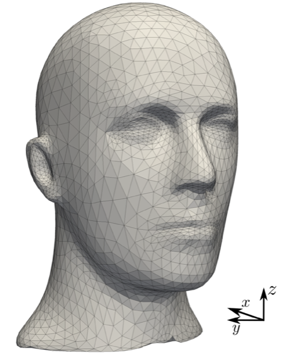 Figure 24