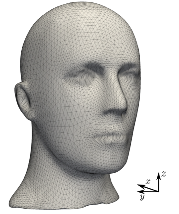 Figure 25