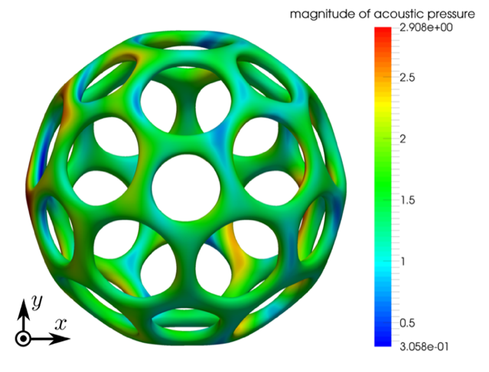 Figure 27