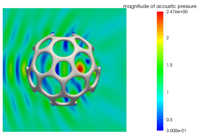 Figure 29
