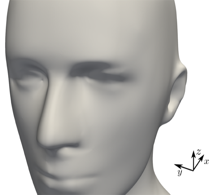 Figure 30