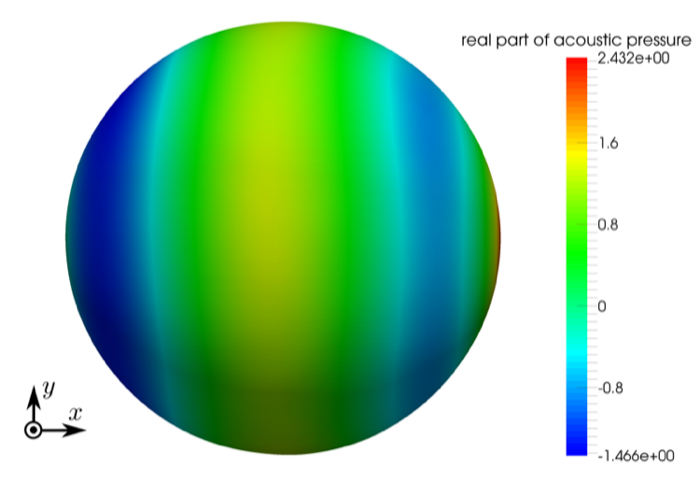 Figure 31