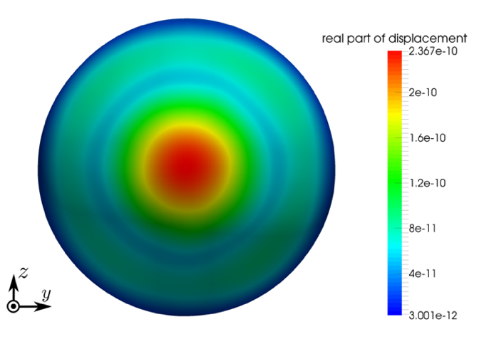 Figure 34