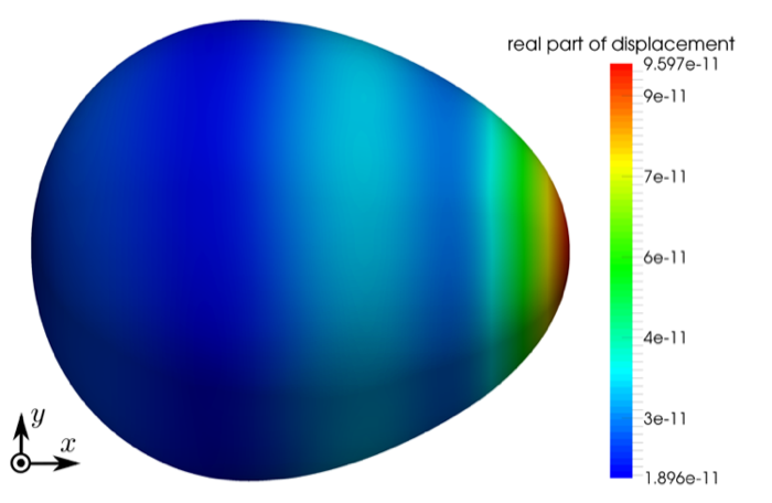 Figure 37