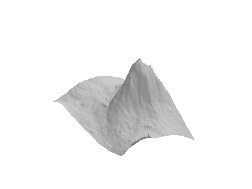 Figure 17