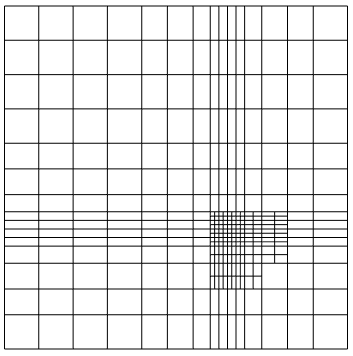 Figure 19