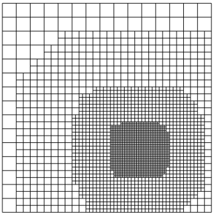 Figure 21