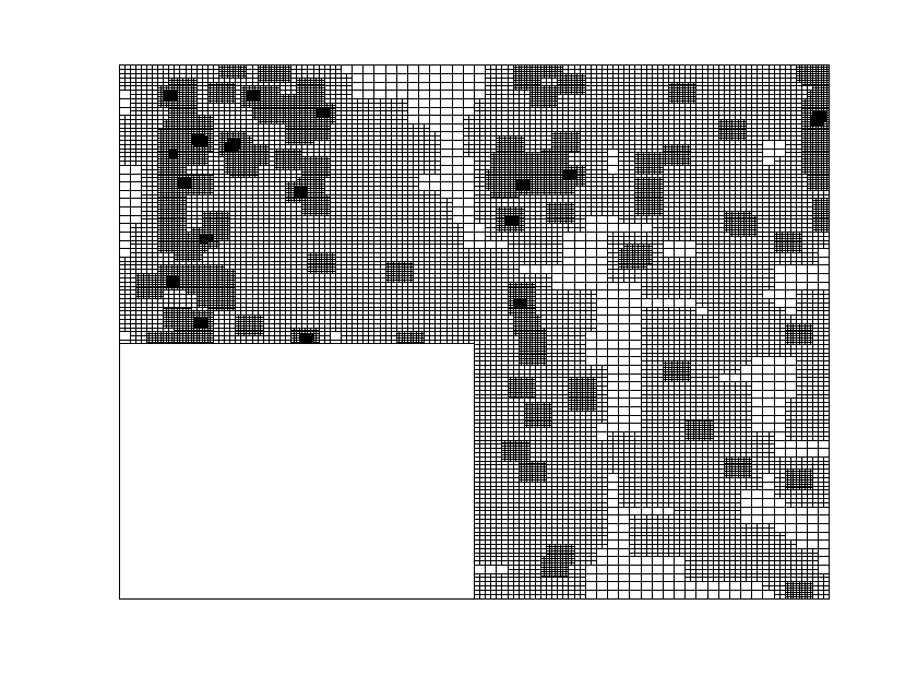 Figure 23