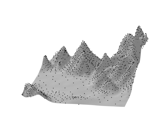 Figure 28