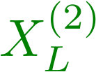 Figure 25