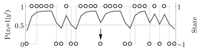 Figure 8