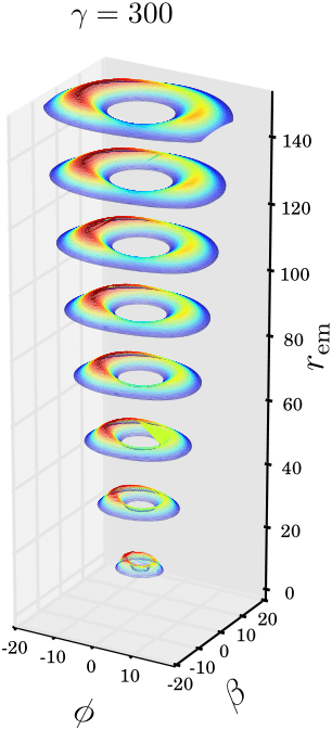 Figure 23