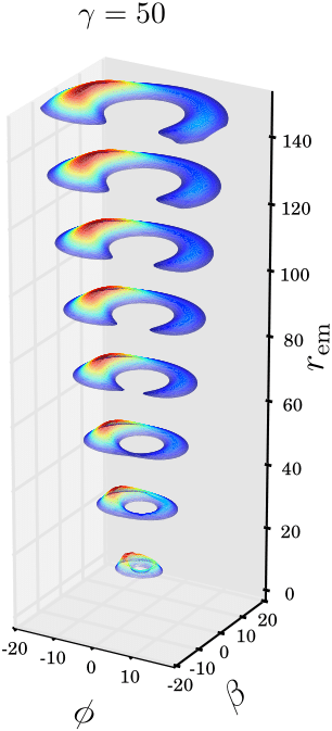 Figure 24