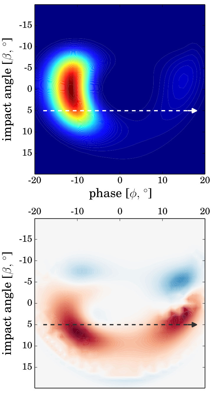 Figure 38