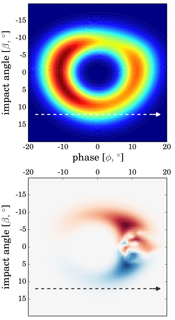 Figure 39