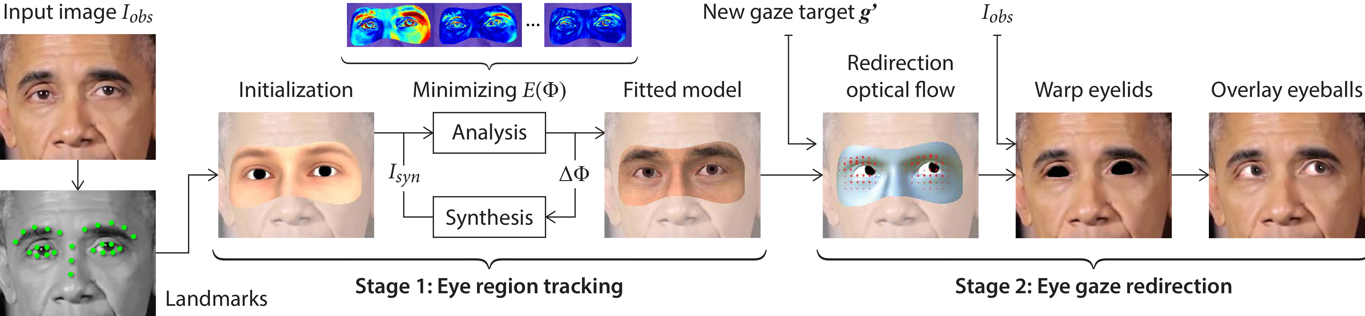 Figure 15