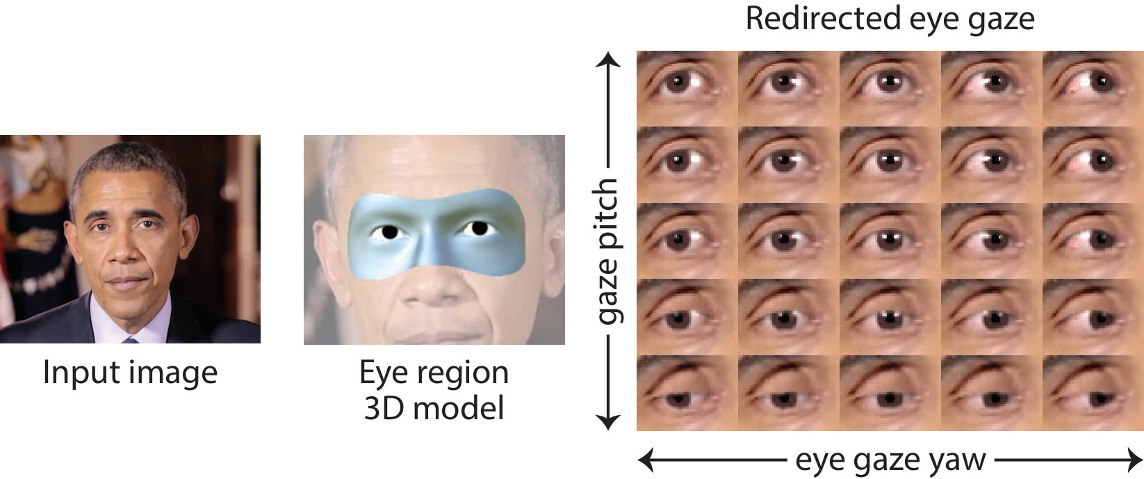 Figure 20