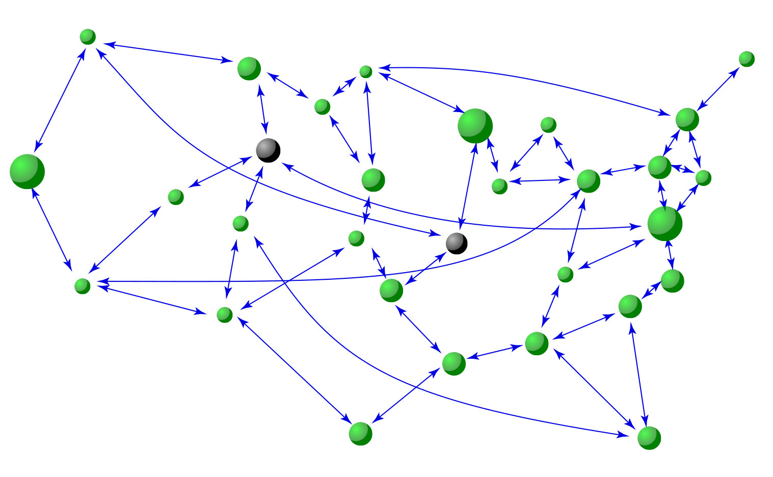 Figure 18