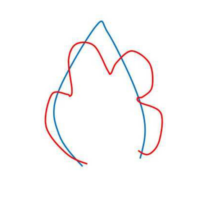 Figure 24