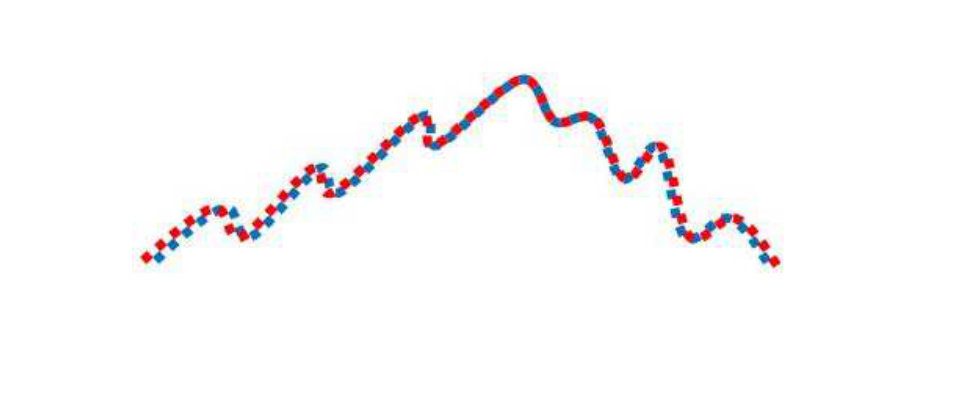 Figure 34