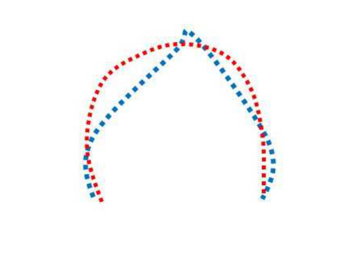 Figure 37