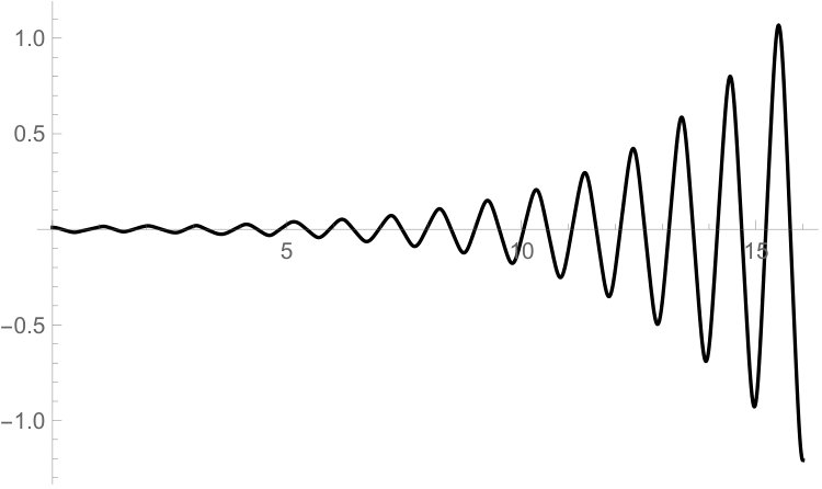 Figure 8