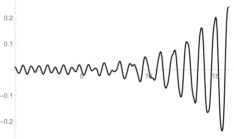 Figure 16