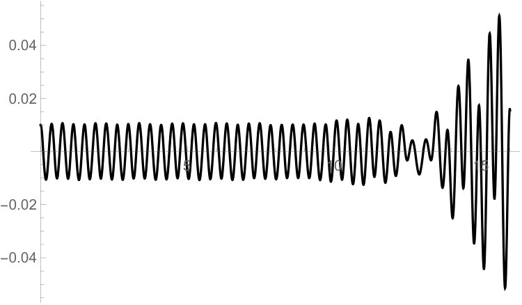 Figure 23