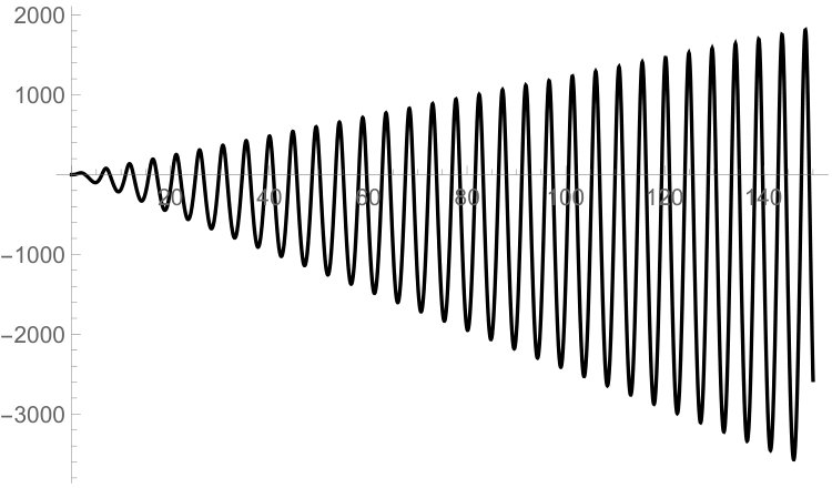 Figure 26
