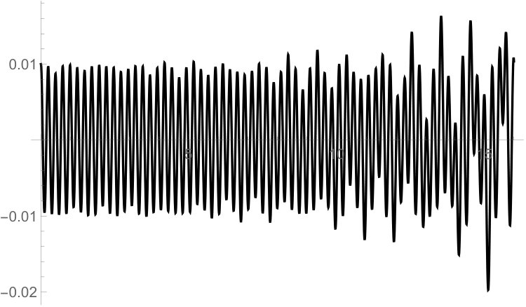 Figure 37