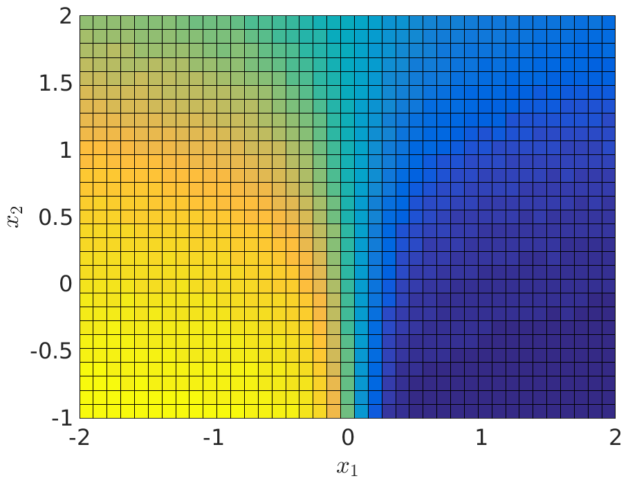 Figure 13