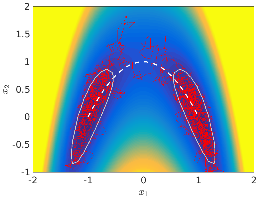 Figure 15