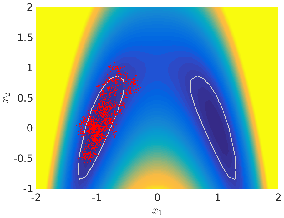 Figure 16