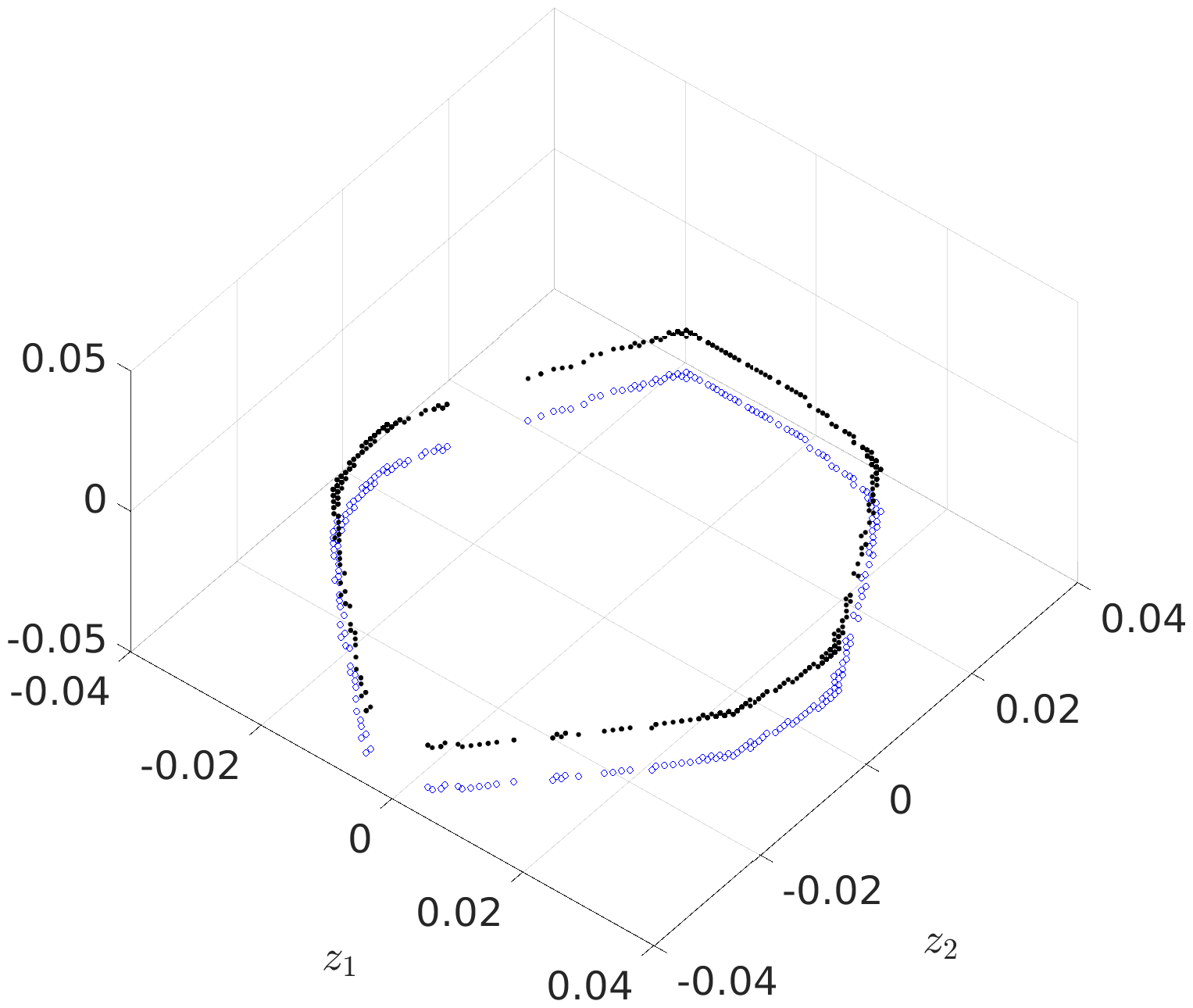 Figure 23