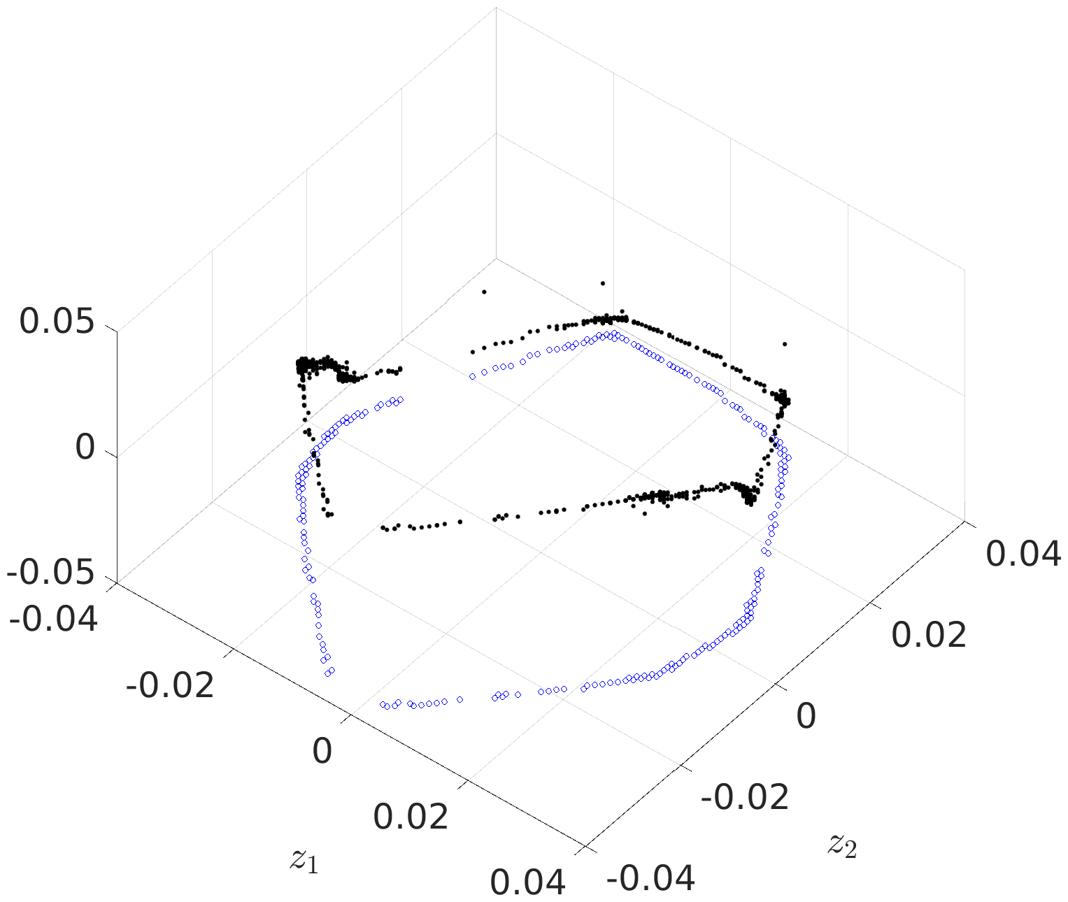 Figure 24
