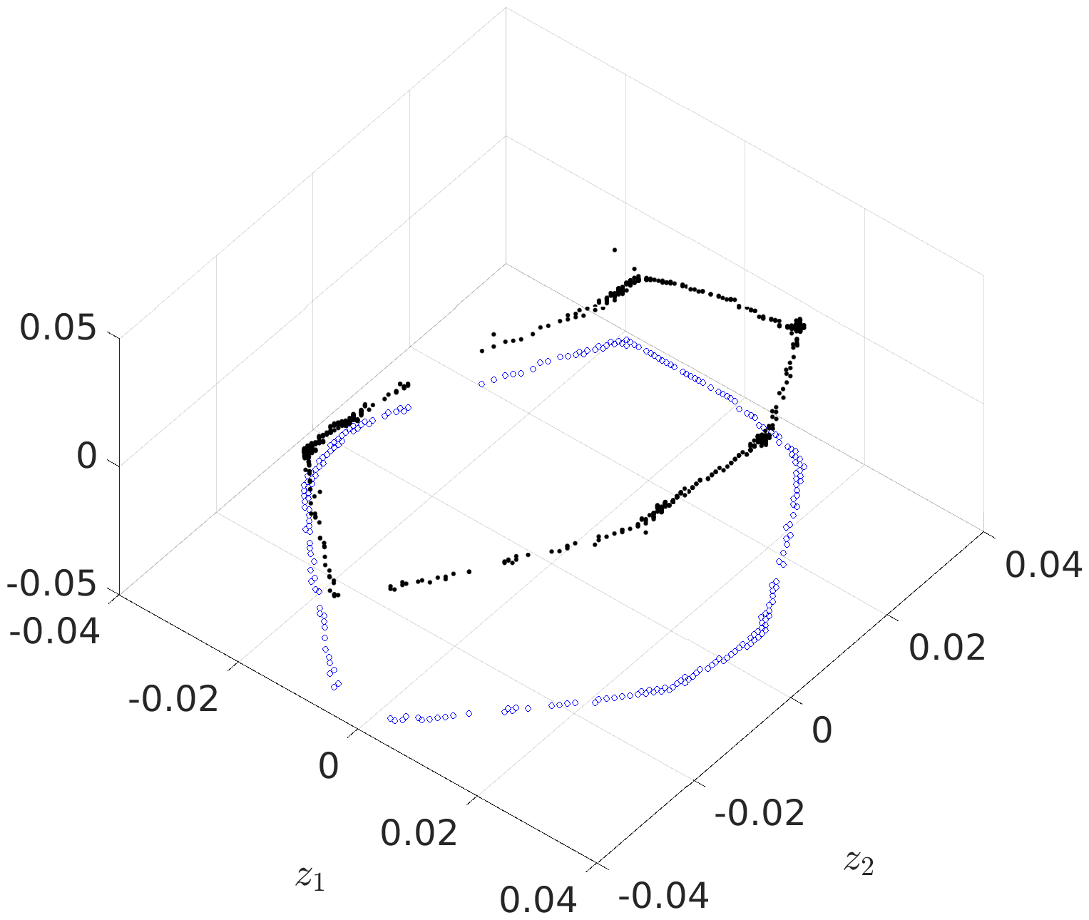 Figure 25