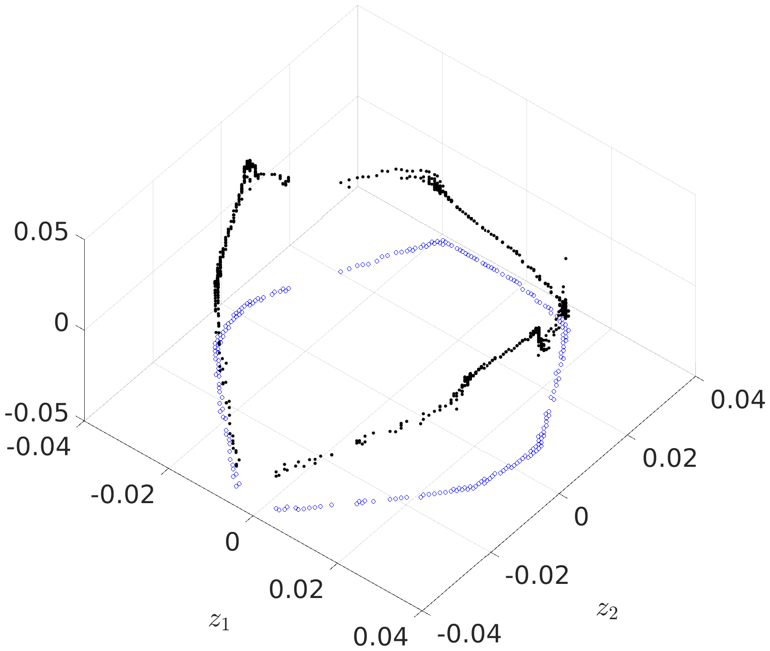 Figure 26