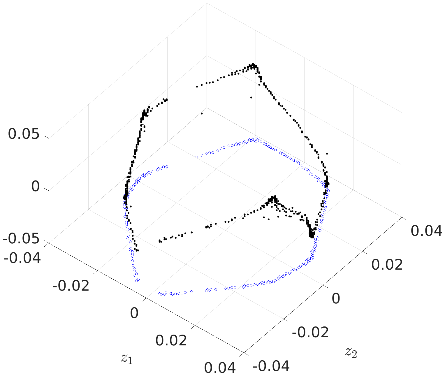 Figure 27