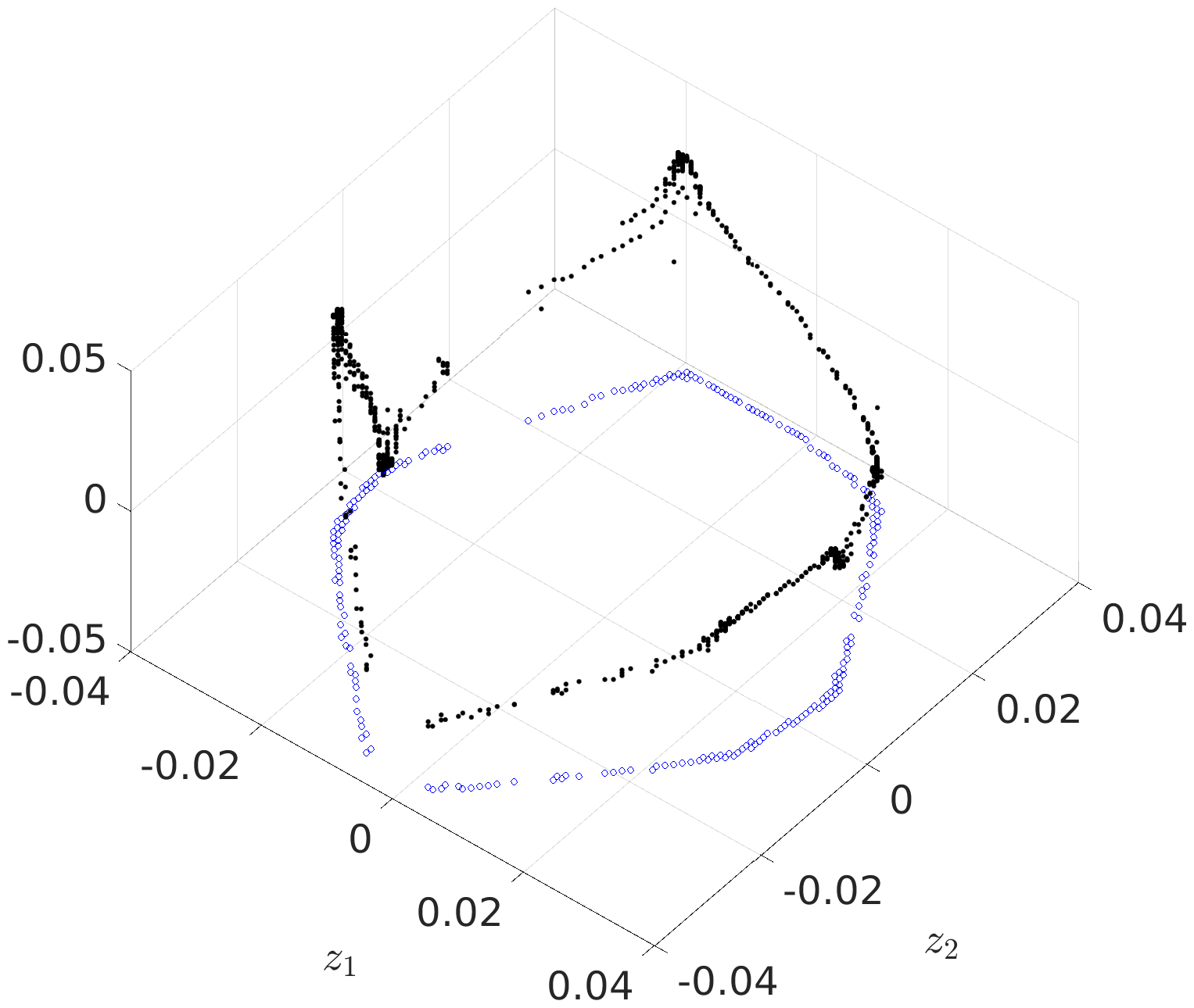 Figure 28