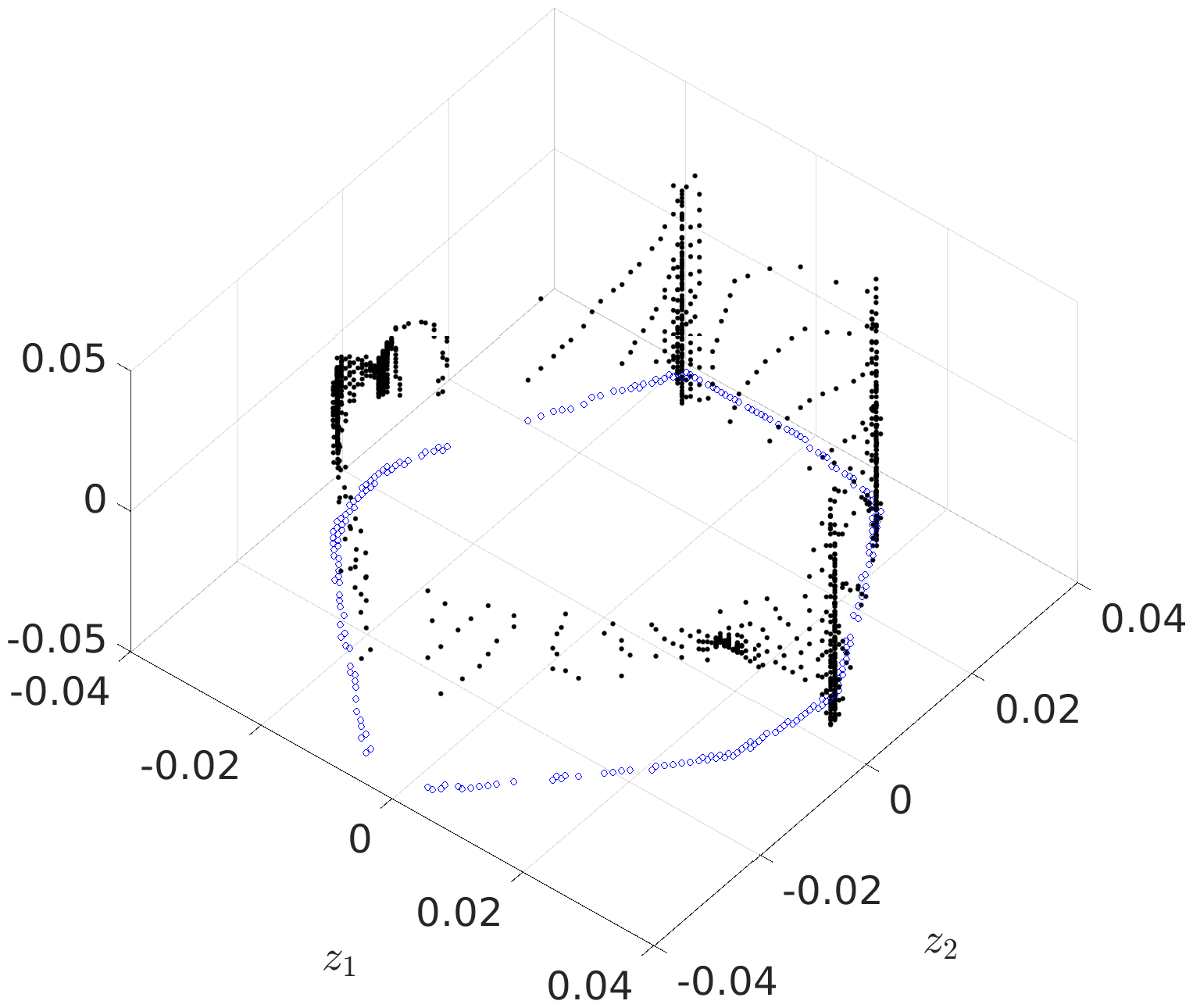 Figure 31