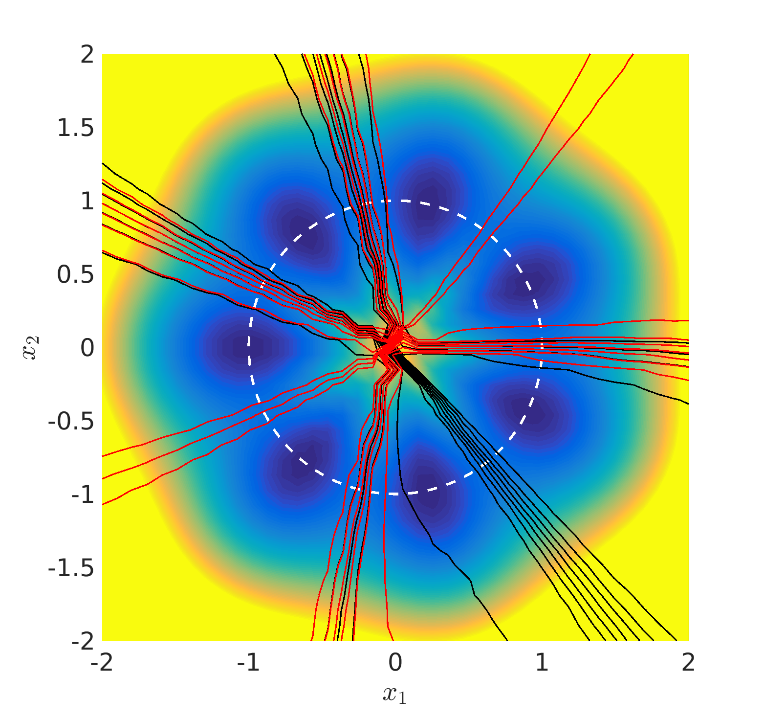 Figure 34