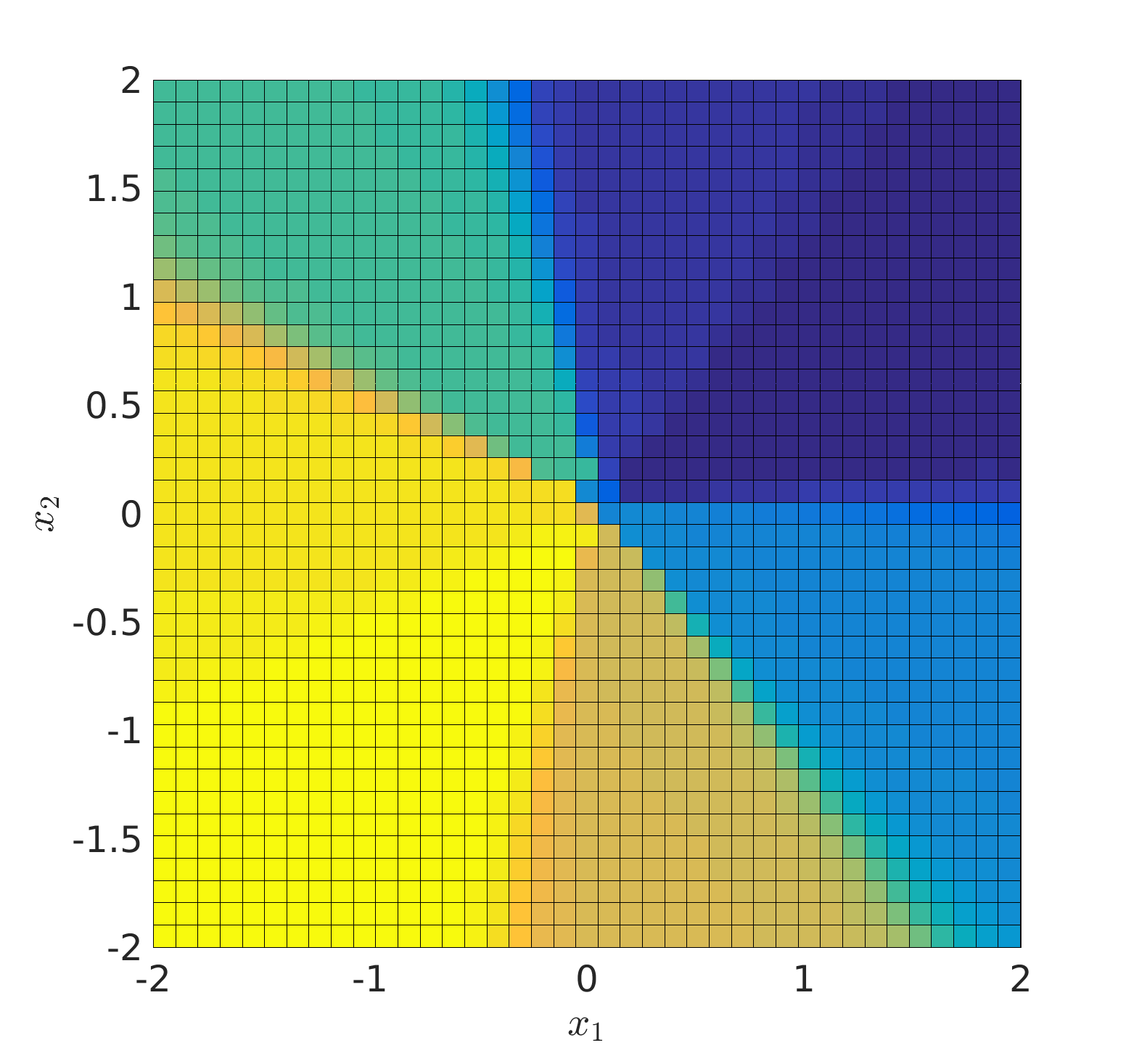 Figure 35